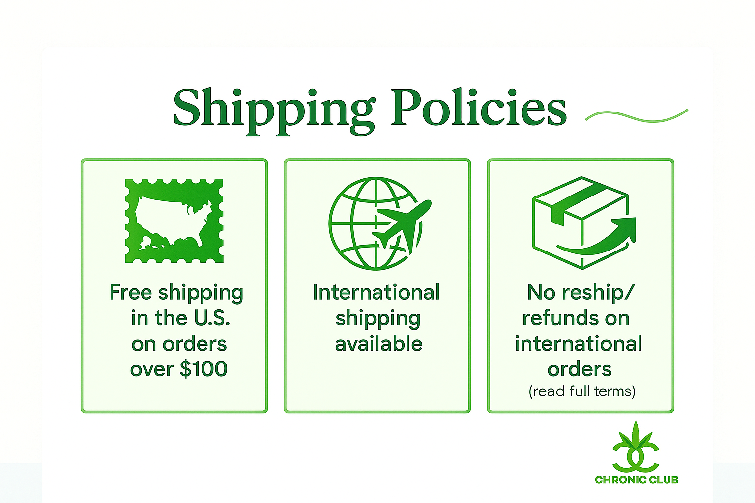 Shipping Policies